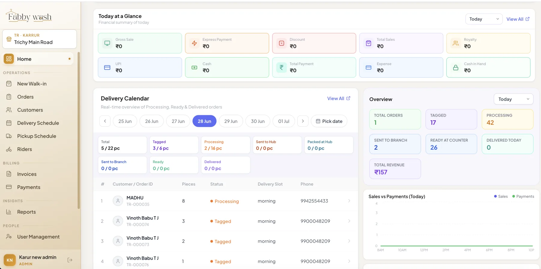 Laundry Hub product dashboard screenshot